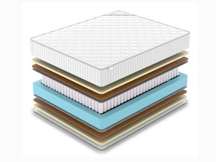 Матрас Denwir CLASSIC MIDDLE SOFT PLUS TFK 43