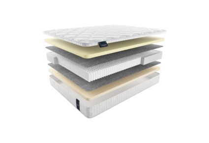 Матрас Materlux Nuvola 25