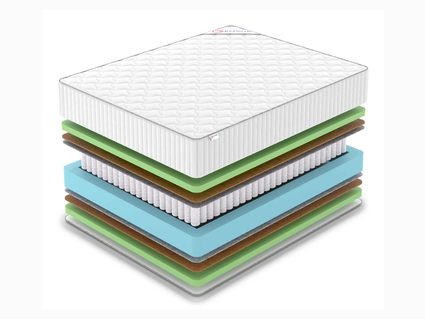 Матрас Denwir CLASSIC MIDDLE FOAM PLUS TFK 32