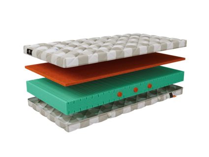Матрас Mr.Mattress Funny L 570