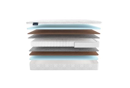 Матрас Materlux Taormina Cocos 574