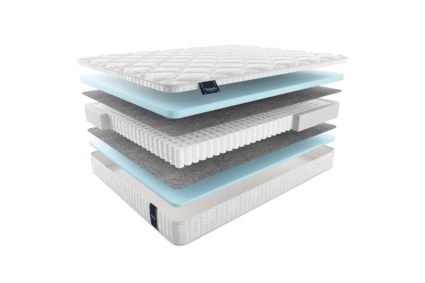 Матрас Materlux Mezzo Light 65