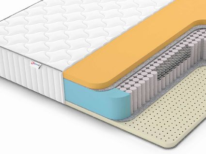 Матрас Denwir CLASSIC MEMO SOFT PLUS S1000 686
