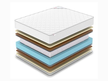 Матрас Denwir CLASSIC MIDDLE SOFT PLUS S1000 749
