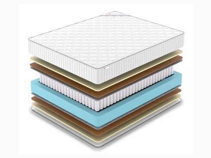 Матрас Denwir CLASSIC MIDDLE SOFT TFK 755