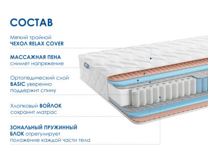 Матрас Димакс Relmas Twin Foam 3Zone 20
