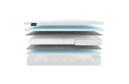 Матрас Materlux Mezzo Multi 65