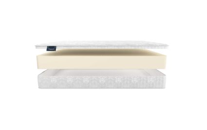 Матрас Materlux Ecoline 65