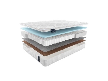 Матрас Materlux Meranges Forte 37