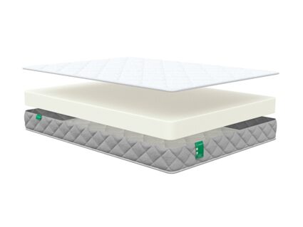 Матрас Sleeptek MAX Roll 14 37
