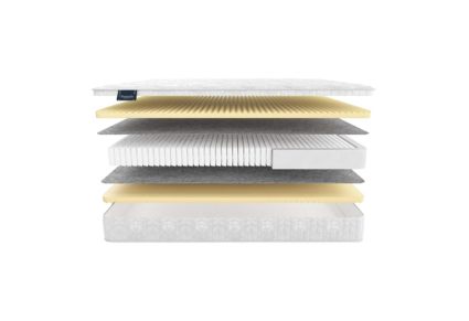 Матрас Materlux Venice 65