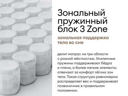 Матрас Мистер Слип Special Line хард плюс