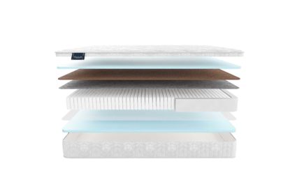 Матрас Materlux Elsa Multi 65