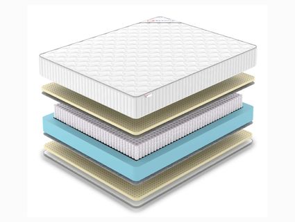 Матрас Denwir CLASSIC SOFT PLUS S1000 749