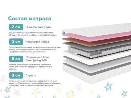 Матрас Димакс Звезда 668