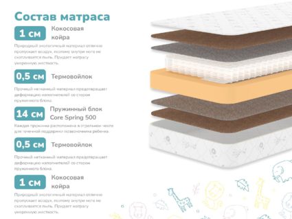 Матрас Димакс Волшебник 23