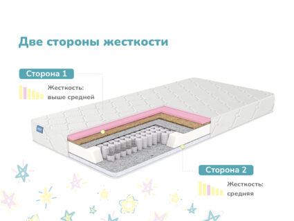 Матрас Димакс Звезда 668
