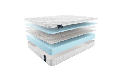 Матрас Materlux Prima 553