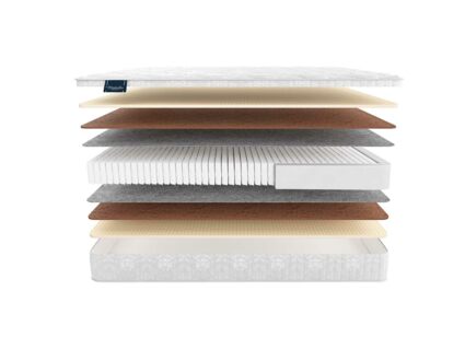 Матрас Materlux Infiniti Multi 25