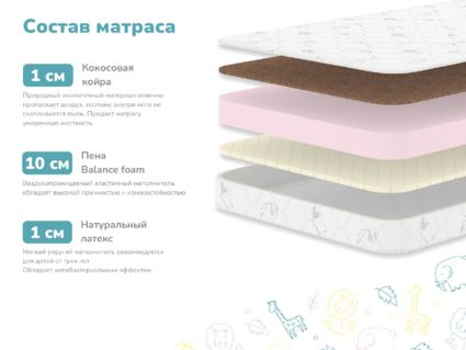 Матрас Димакс Очумелкин 65