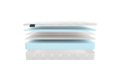 Матрас Materlux Prima 553