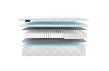 Матрас Materlux Mezzo Light 65