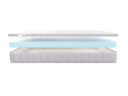 Матрас Materlux Stella Kids Mini 529