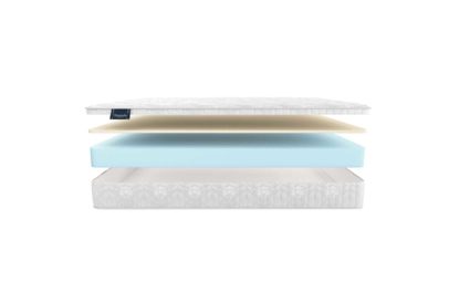 Матрас Materlux Camelia 574