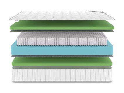 Матрас Denwir CLASSIC FOAM PLUS S1000 32