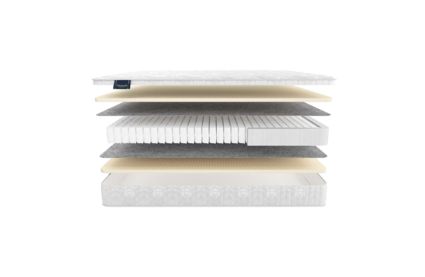 Матрас Materlux Tivoli 65