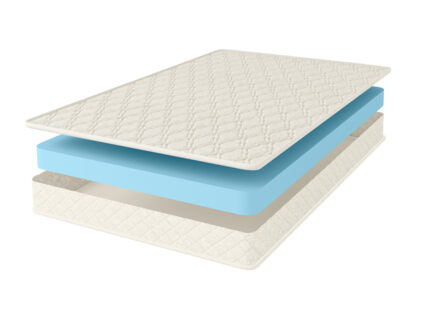 Матрас Comfort Line Eco Roll Slim 34