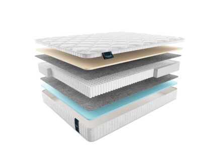 Матрас Materlux Ecologic Dream Multi 37