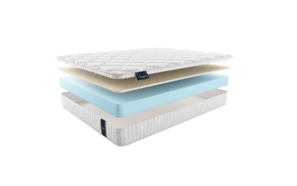 Матрас Materlux Camelia 574