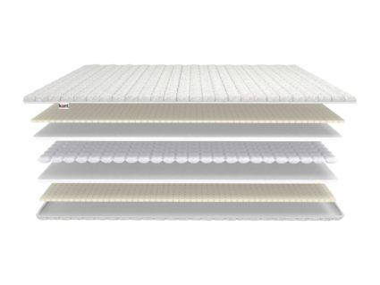 Матрас Kant Nano S1 детский 23