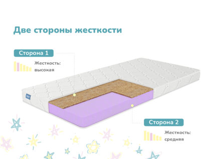 Матрас Димакс Космос 668