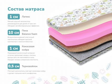 Матрас Димакс Очумелкин х/б 65