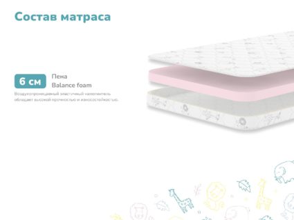 Матрас Димакс Дрёмушка Лайт 65