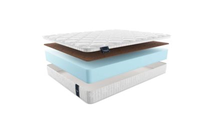 Матрас Materlux Diva 553