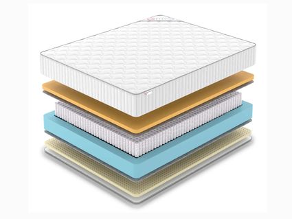 Матрас Denwir CLASSIC MEMO SOFT PLUS S1000 686