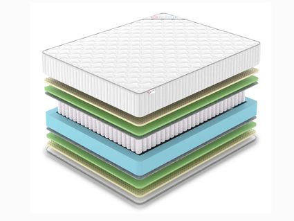 Матрас Denwir CLASSIC MIX FOAM SOFT TFK 43