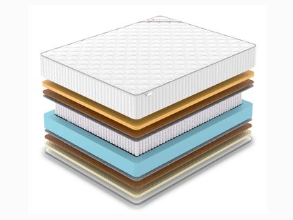 Матрас Denwir CLASSIC MIDDLE MEMO SOFT PLUS S1000 755