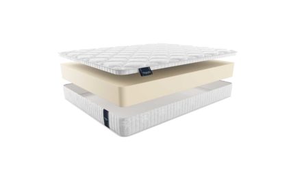 Матрас Materlux Ecoline 65