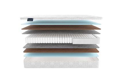 Матрас Materlux Aosta Light 65