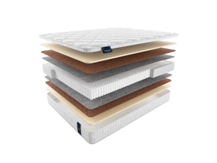 Матрас Materlux Infiniti Multi 25