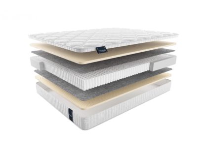 Матрас Materlux London Multi 65