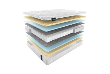 Матрас Materlux Venice Maxi 25