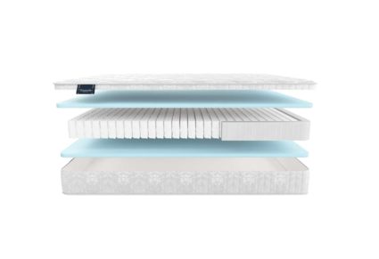 Матрас Materlux Cometa Maxi 65