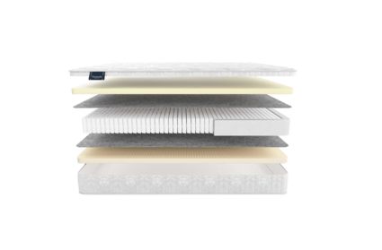 Матрас Materlux Nuvola 25