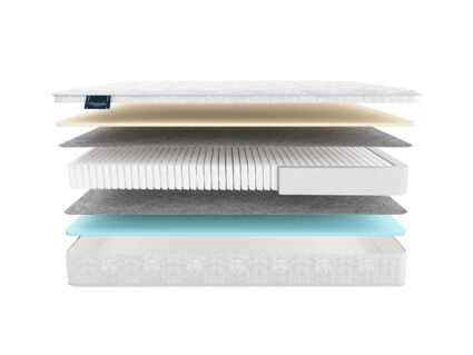 Матрас Materlux Ecologic Dream Multi 37