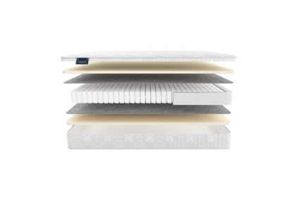 Матрас Materlux London 65